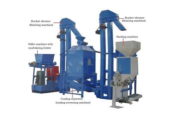 Trung Quốc Automatic Biomass Pellet Production Line Wood Pellet Line With 1T/H~4T/H Capacity nhà cung cấp