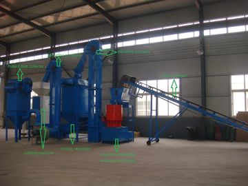 Trung Quốc 1T/H Biomass Pellet Making Machine Wood Pellet Production Line For Bamboo , Peanut Shell nhà cung cấp