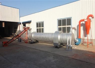 Trung Quốc Năng suất cao Nhỏ Nhuộm Gốc Máy sấy trống Trộn với Chứng chỉ CE nhà cung cấp