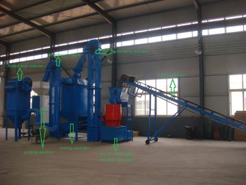 Cow dung, sheep manure as materials to make organic fertilizer pellets production line nhà cung cấp